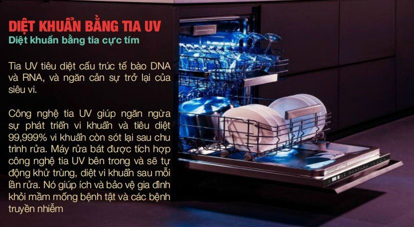 máy rửa bát Canzy CZ DSW809EU SERIE 8